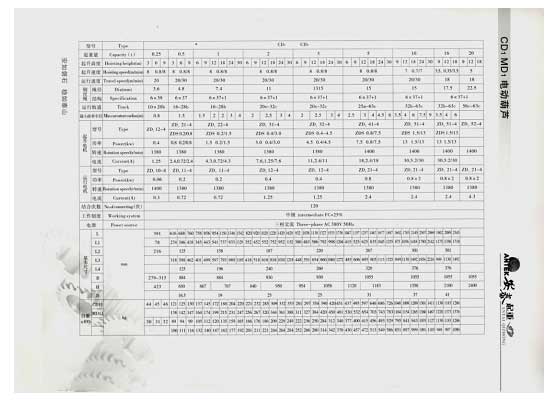 岳阳安泰起重设备有限公司