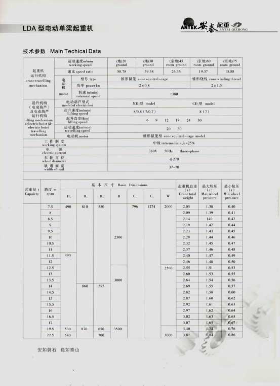 岳阳安泰起重设备有限公司