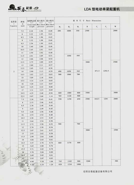 岳阳安泰起重设备有限公司