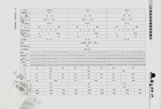 岳阳安泰起重设备有限公司