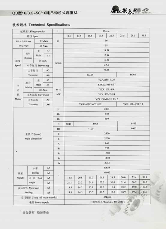 岳阳安泰起重设备有限公司