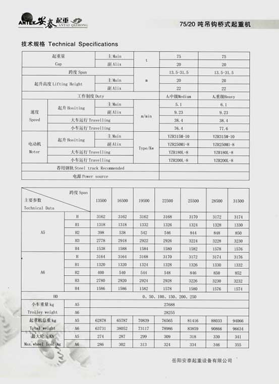 岳阳安泰起重设备有限公司