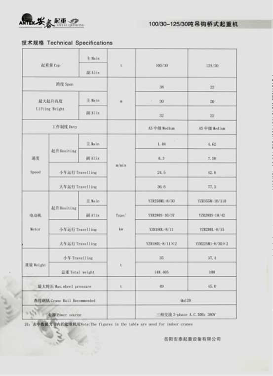 岳阳安泰起重设备有限公司