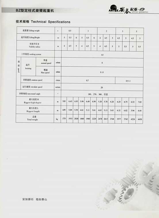 岳阳安泰起重设备有限公司